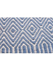 Sloan Duck Egg Rug - Thumbnail - 7