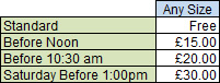 Mainland delivery prices image